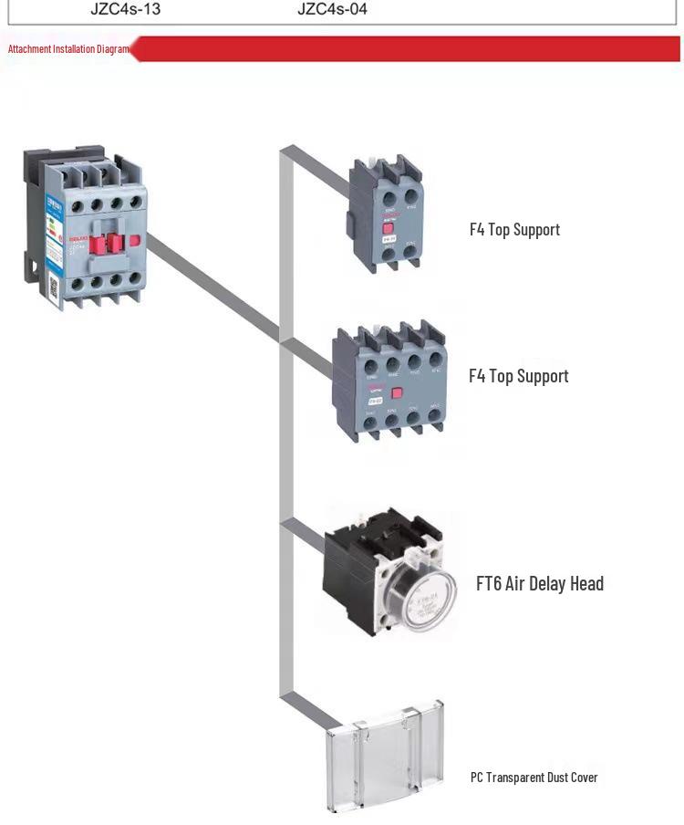Delixi JZC4s-22 Intermediate Relay, 220V/380V, 2 NO/2 NC Contacts