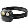 UOSU Portable Dual-Light Rechargeable Headlamp