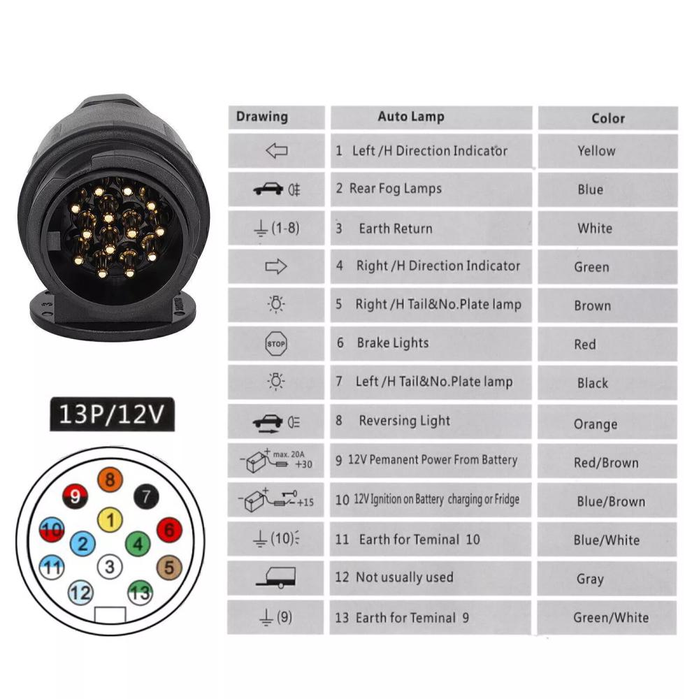 13 Pin Trailer Caravan Plug 12V Towing Connector For Caravans Socket Euro Plug Car Electronics Accessories Sockets Replacement