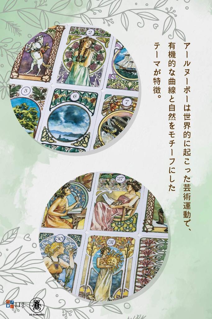 I.I.J Lenormand Cards, Art Nouveau Lenormand Oracle Cards, Fortune Telling, with Japanese Instructions, Authentic