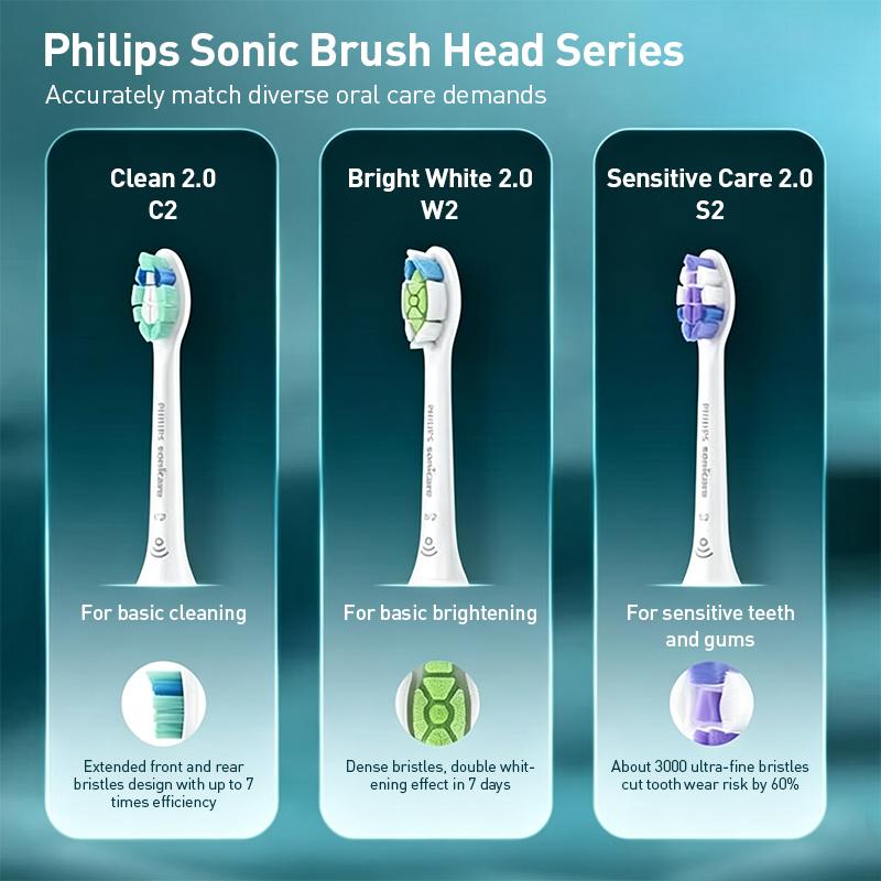 Philips Electric Toothbrush Replacement Heads Multi-Pack Toothbrush Heads