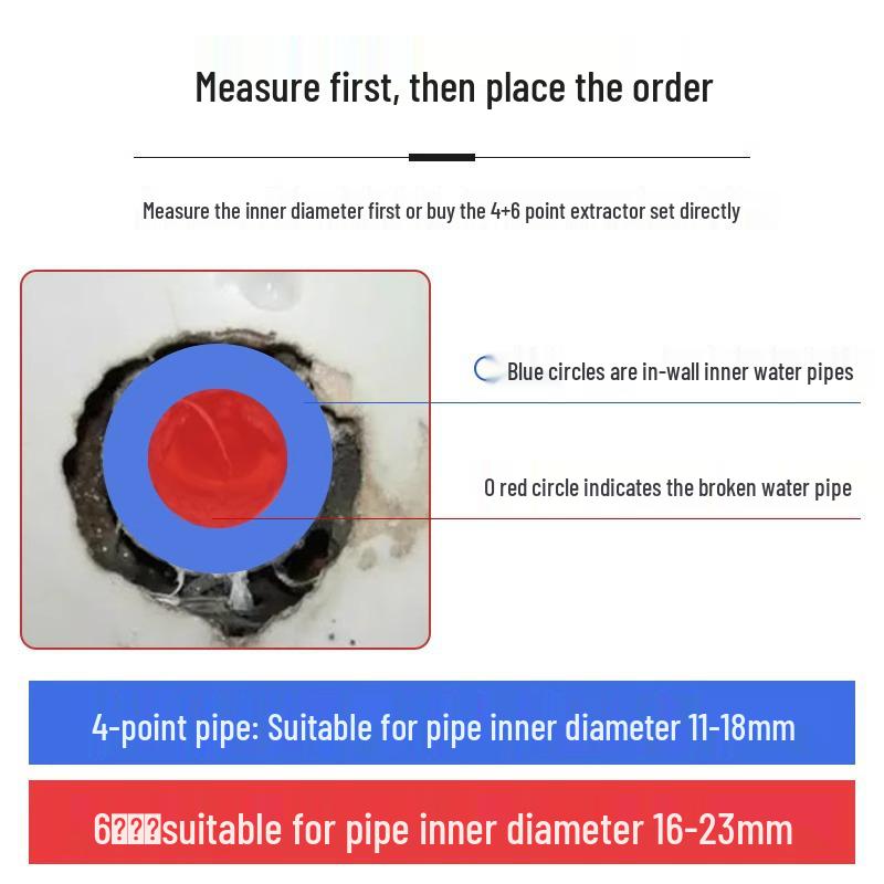 Broken Thread Pipe Extractor Tool for Faucets and Valves