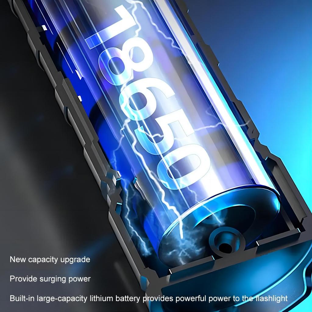 Powerful Torch High Power LED Flashlight Super Bright LED Light Rechargeable Outdoor Camping Lantern Zoom Power Display