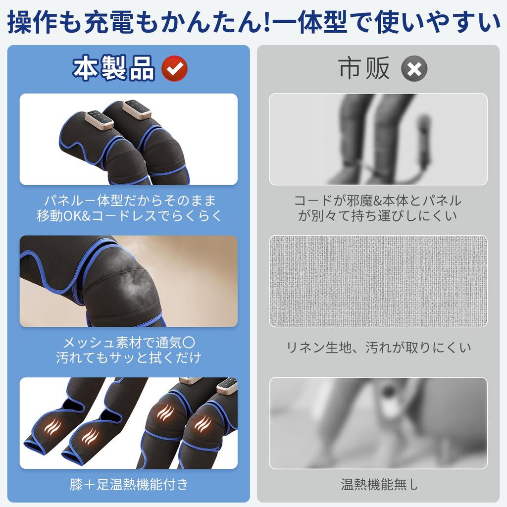 Calf Relaxer: Envelops the entire calf from toe to thigh. Features 3 air pressure modes, 3 intensity levels, and 3 levels of foot/knee warming. Cordle