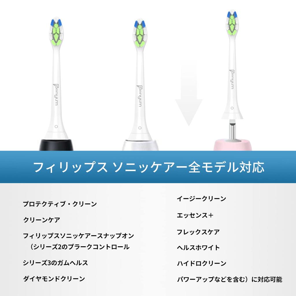 Evolution Senyum Electric Toothbrush Replacement Compatible with Philips Sonicare DiamondClean Replacement Easy Installation of White [Latest Model]