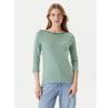 United Colors Of Benetton Hoodie 30YSD109W