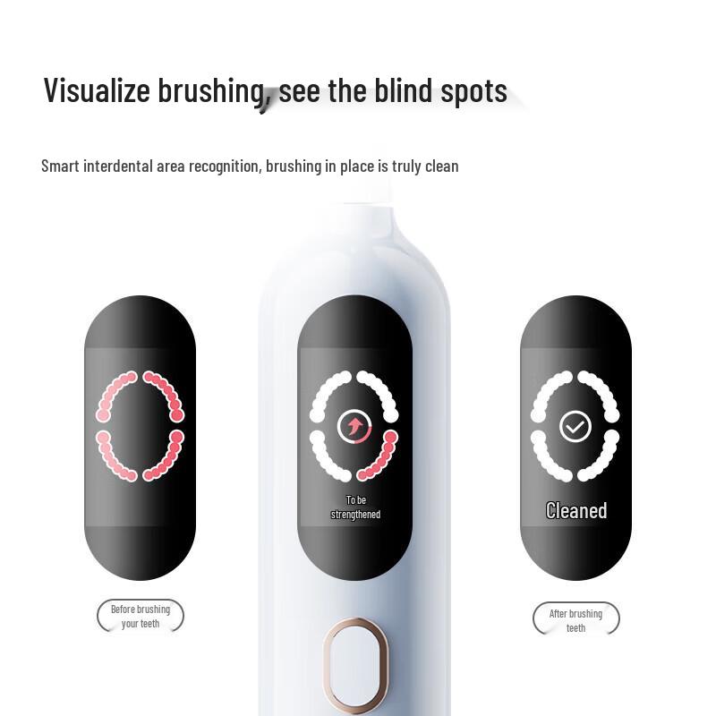 Dreame F02Pro Upgraded Sonic Electric Toothbrush CN plug (adapter included)