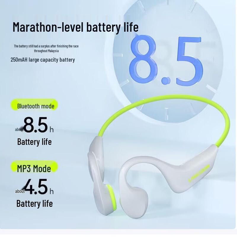 Lansdat Bone Conduction Sports Headphones