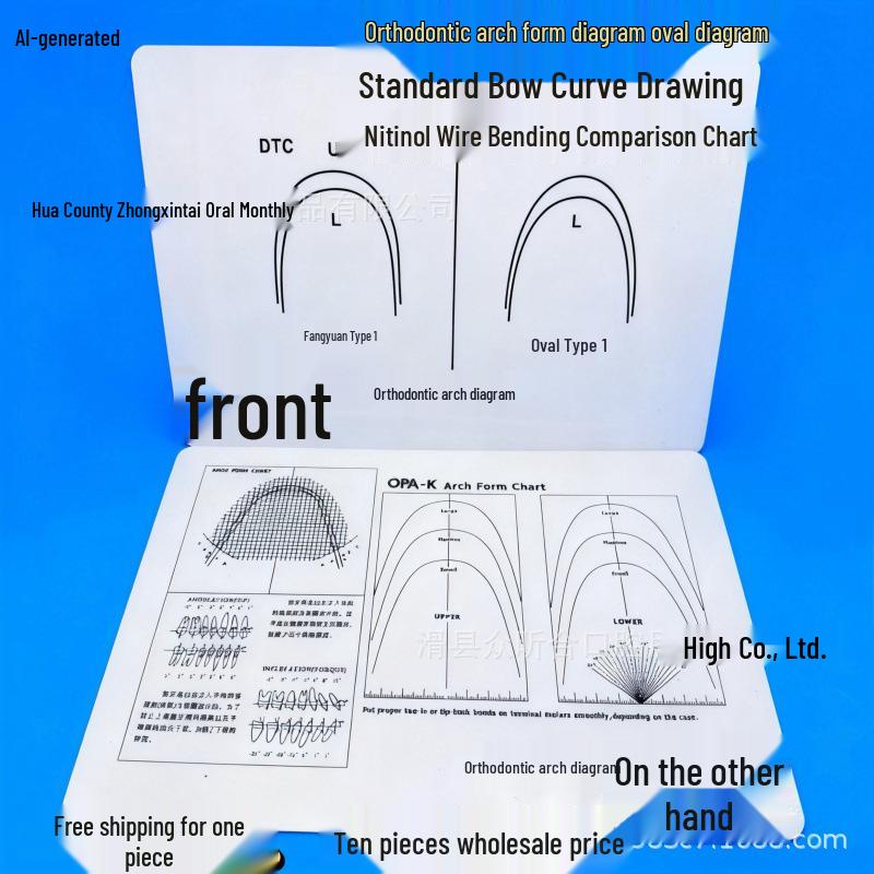 Nickel-Titanium Orthodontic Arch Bending Comparison Diagram Orthodontic Arch Diagram Oval Diagram