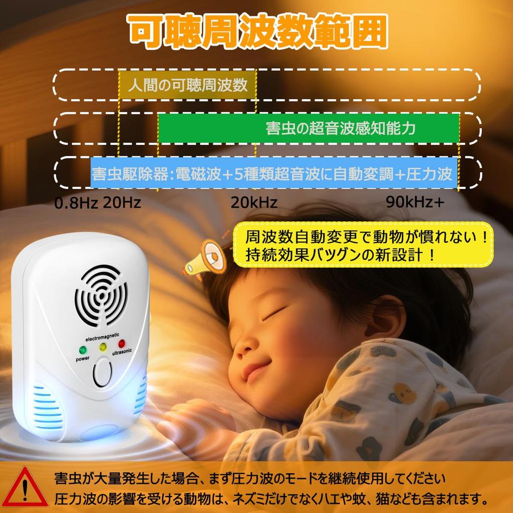Newly Improved of Powerful Ultrasonic Insect Repellent for Roaches and Repels and Controls Includes Electromagnetic 5 Types of Ultrasonic Pressure and