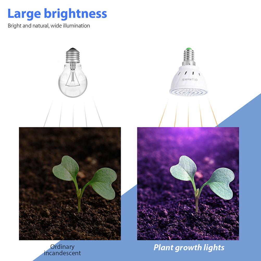 E27 Plant Growth Light Cup (80 beads)
