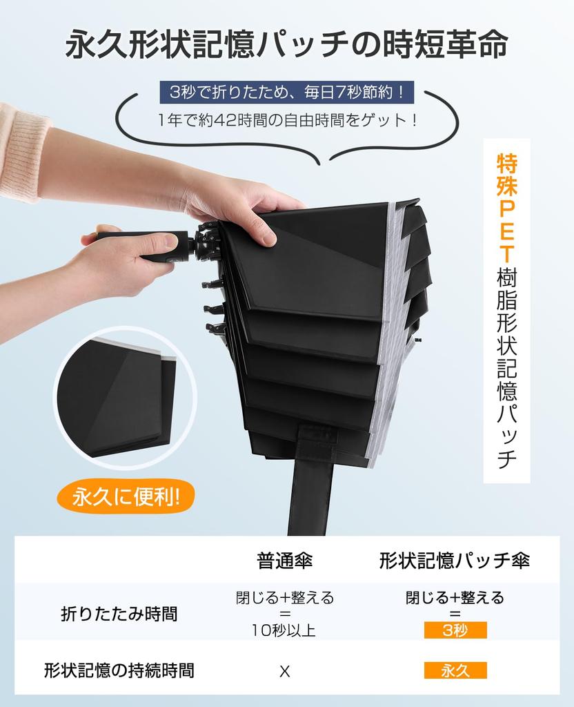 Folding umbrella shape memory and Folding umbrella automatic opening and closing Folds in 3 seconds Reflective tape 8 ribs Waterproof 310T Reverse