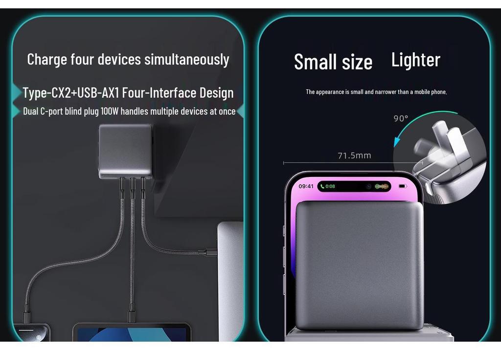 AI-Powered 100W Gallium Nitride Multi-Port Charger for Phones and Laptops