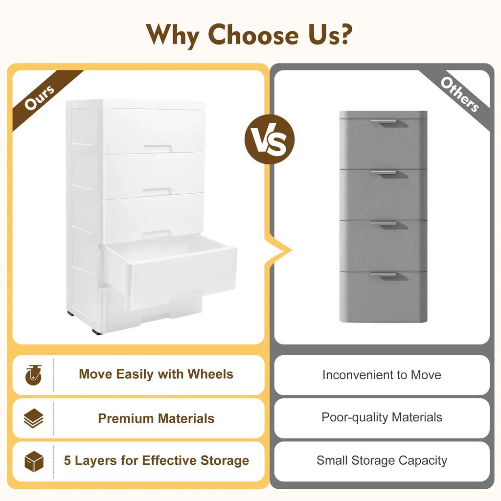Bymaocar 5-layers White Plastic Drawers Dressing Table Stackable Vertical Storage Cabinet Bedroom Small Wardrobe Home Furniture