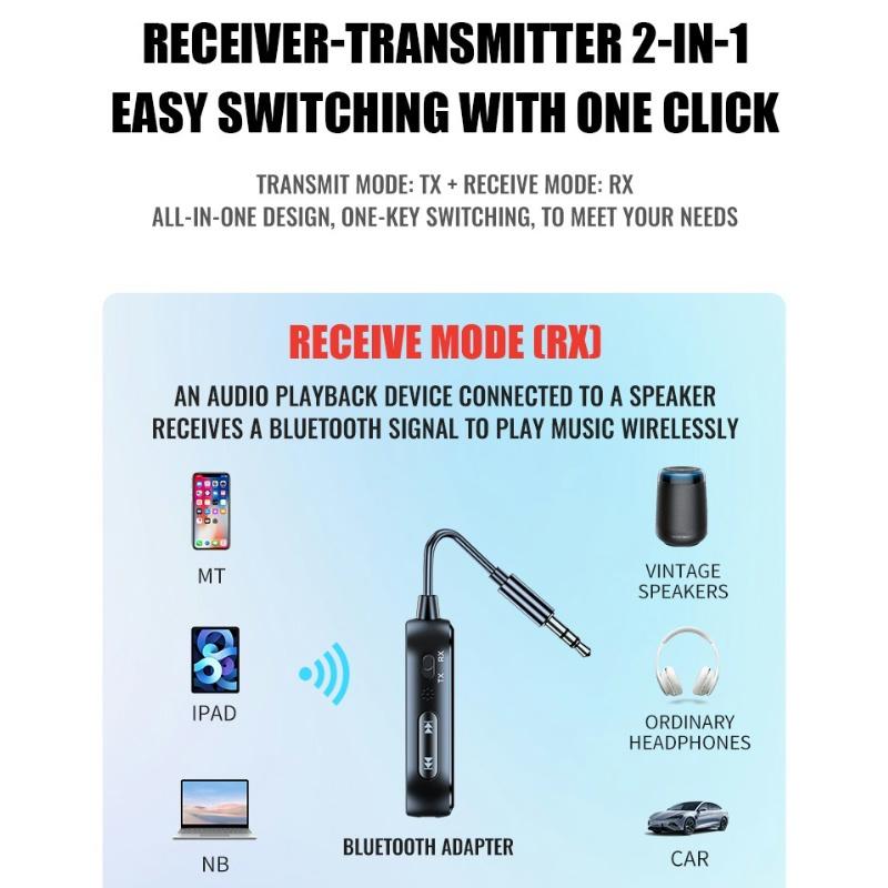 Bluetooth 5.4 Audio Transmitter and Receiver 2 In 1 Wireless 3.5mm Aux Audio Adapter Bluetooth Transmitter for TV Car Headphones