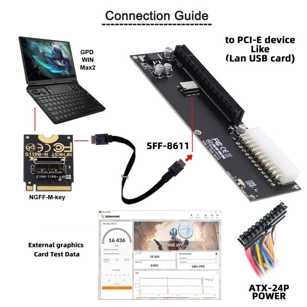 Chenyang Oculink to Host Adapter for Win Max2 External Graphics Cards SSDs SFF-8612 - PCI-E 3.0/4.0 M.2 M-Key SFF-8611 eGPU/GPD &