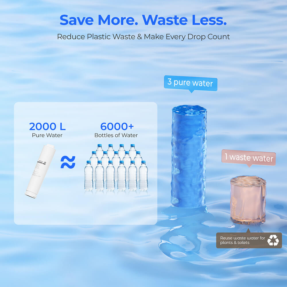Hydrofast W100 Countertop Water Purifier, 8 Temperatures Hot & Ambient – with HF03 Composite Filter Element for W100