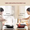 Supor Non-stick Wok
