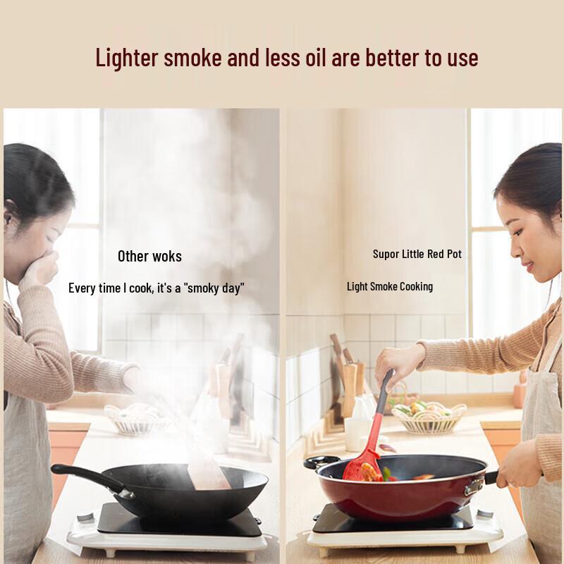 Supor Non-stick Wok