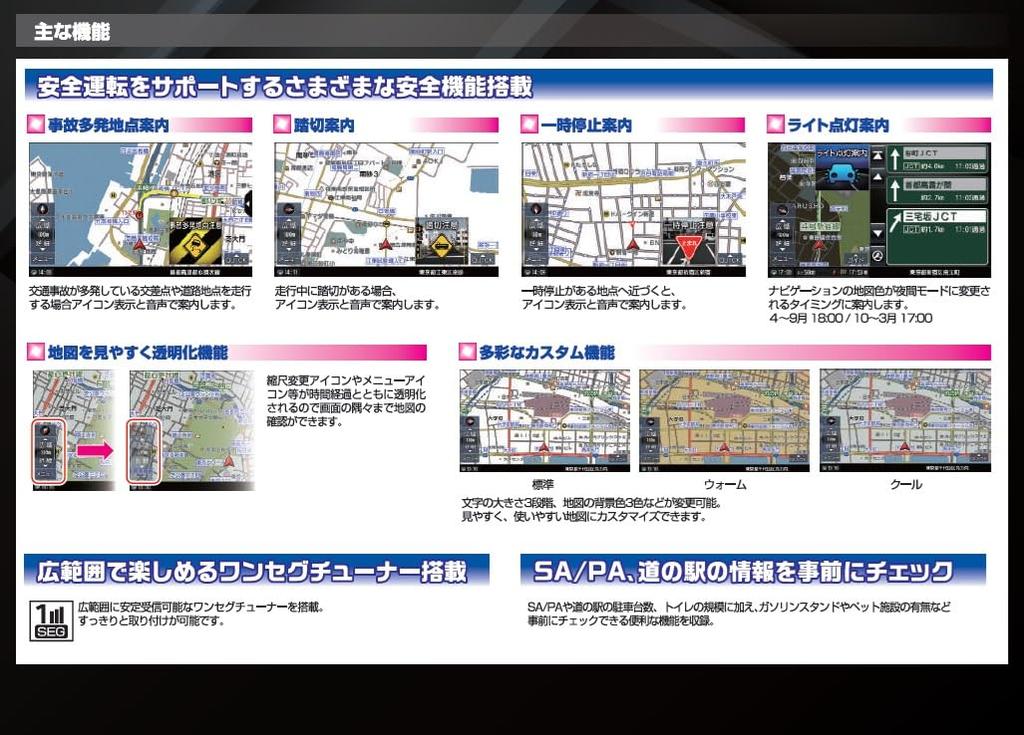 Regeo ZENRIN Portable Car Navigation Zenrin Map Safe Driving Speed Camera Traffic Enforcement Sudden Acceleration and Headlight Activation Made In