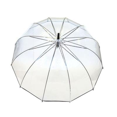 Accessoarer – Paraplyer