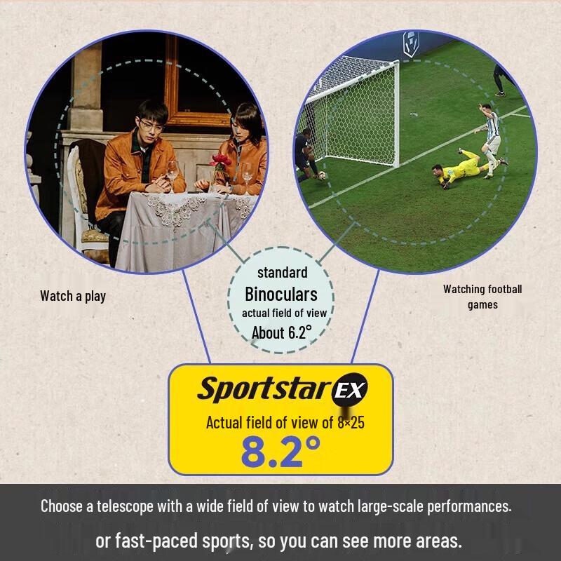 Nikon EX 10x25 Binoculars