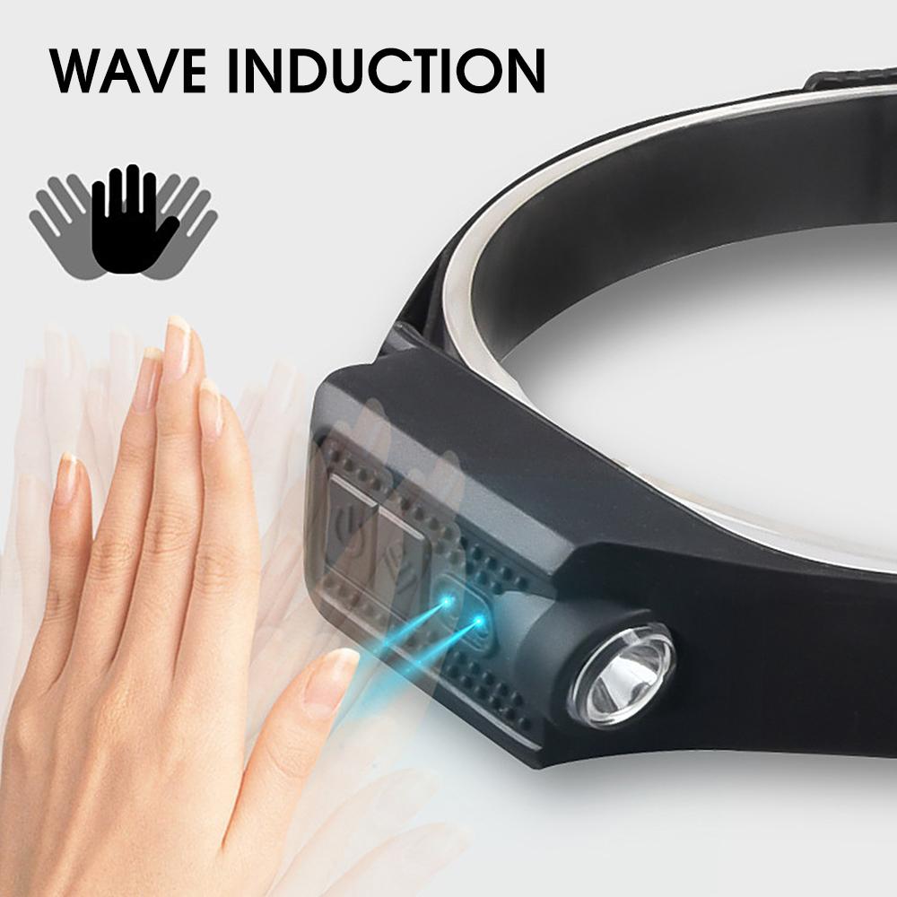 Lett hodelykt lommelykt USB oppladbar utendørs vanntett hodelykt for campingvandring