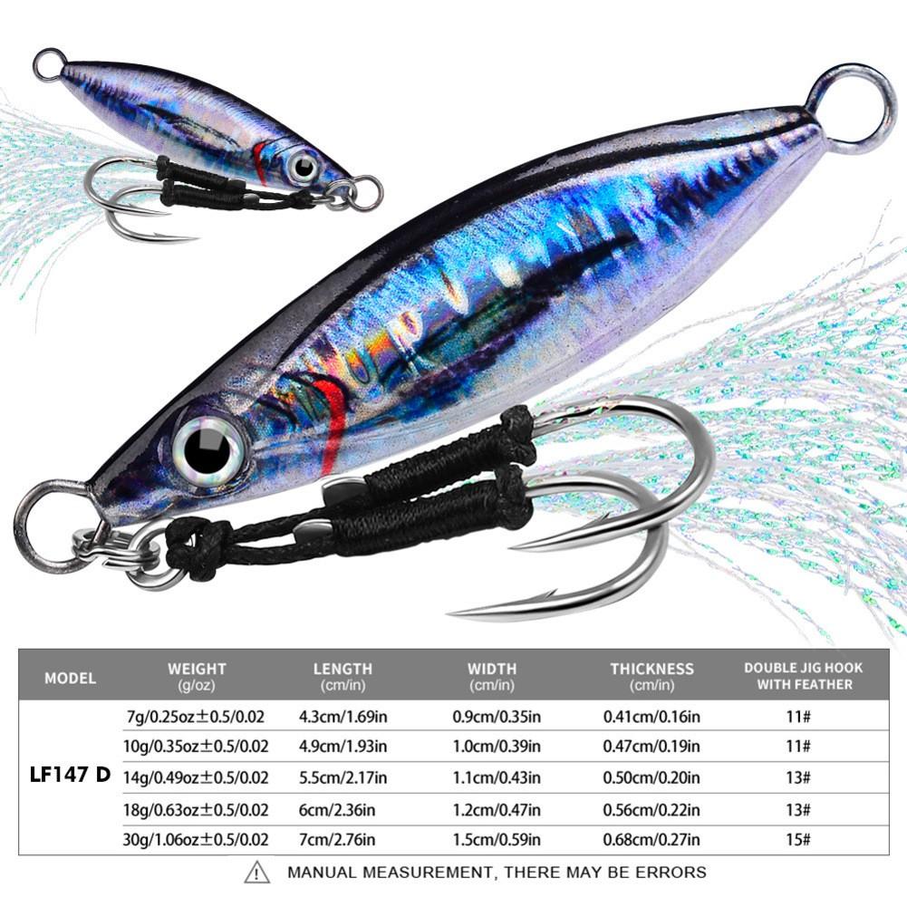 Lifelike Action Bait Metal Spoon Jig Sinking Fishing Lure Fast Sinking Design