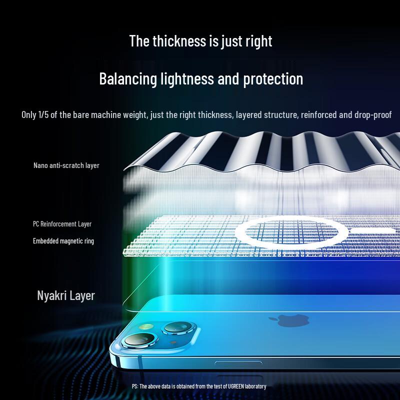 UGREEN Clear MagSafe Protective Case for iPhone 13