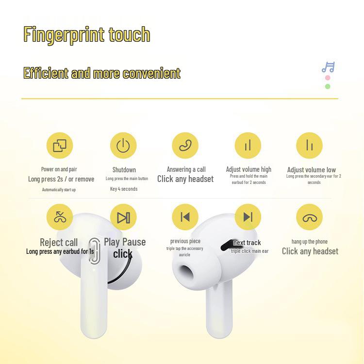High-Value Bluetooth Earbuds: Long Battery, HIFI Sound, Fingerprint Touch, Wireless In-Ear Design