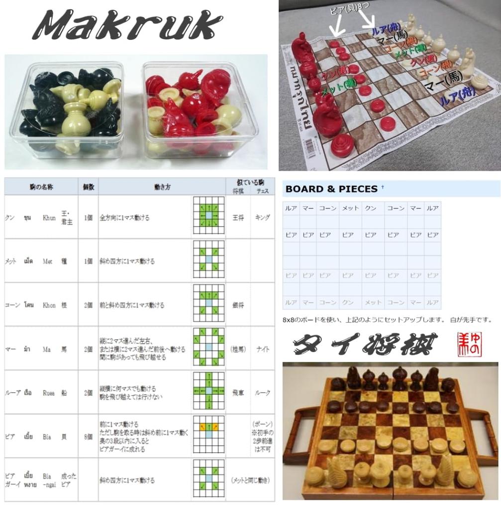 Thai Shogi Makruk Makruk Luxusní krabice Shogi hrací deska s figurkami Thajské různé zboží Thajská šachová desková hra