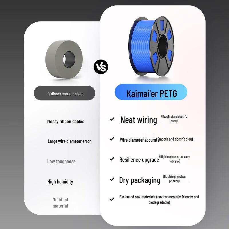 Kaimaer 1.75mm PETG 3D Printer Filament, 1kg