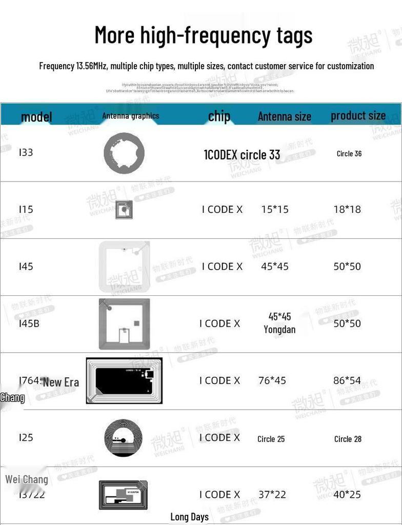 RFID High-Frequency Book Tag - ISO15693 Smart Management Tag with Printed Pattern