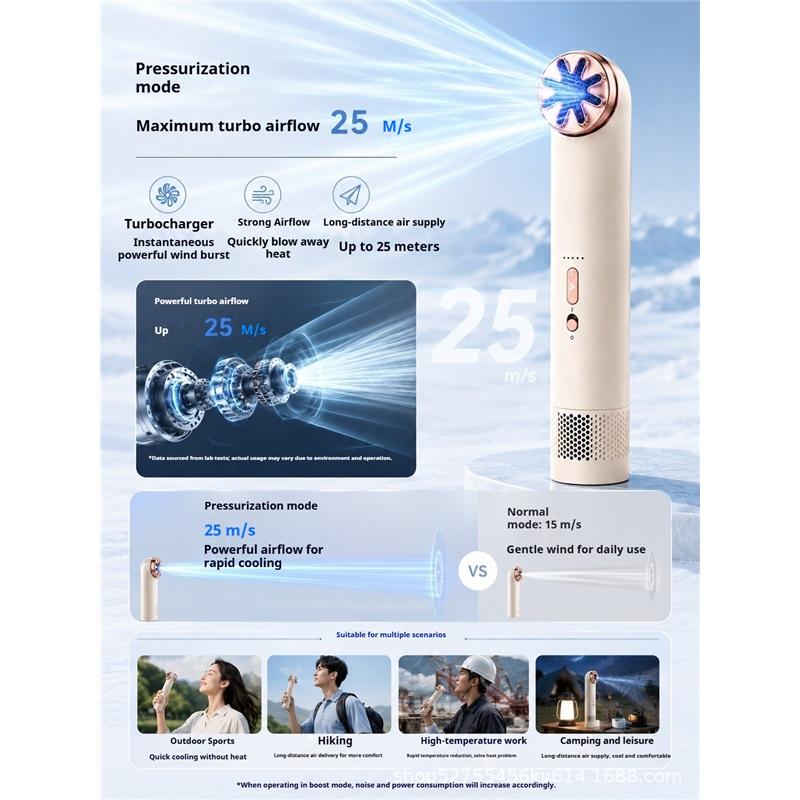 Latest MiniCool Fan USB C Charging Powerful Wind Portable Handheld And Neck Hung Dual Use