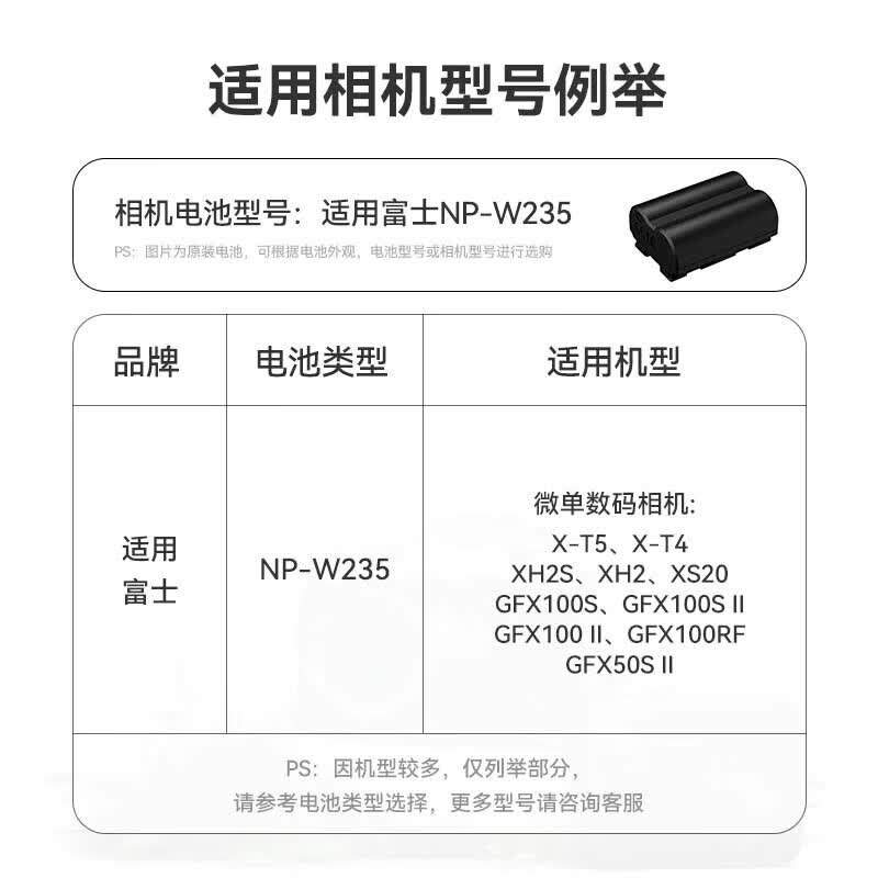 llano CS2 Fast Charger for Fujifilm NP-W235 Camera Battery CN plug (adapter included)