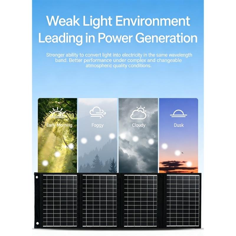 Portables 40W Foldable Solars Chargers Light Weight for Camping Hiking with Phones Tablets Emergency Power