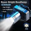 Rotatable LED Headlamp 800mAh Rechargeable Battery Adjustable Beam Angle USB Charging Waterproof Design for Night Running