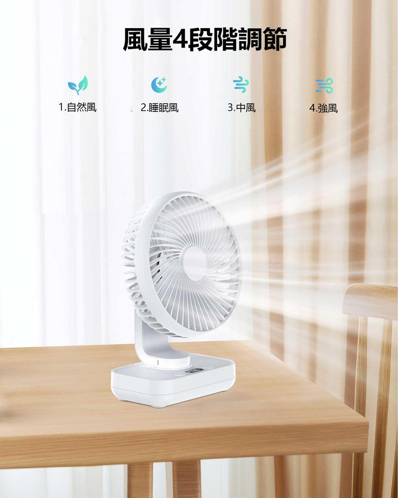 Johnytech Quiet USB Portable Desktop 4000mAh Automatic 15 Hours of Continuous LED Battery Level 4 Speed Compact and Stylish for Living and Heatstroke