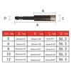 5Pack Diamond Drill Bits Set for Granite Ceramic Marble Tile Stone Glass Hard Materials, Integrated Coolant for Fast Dry