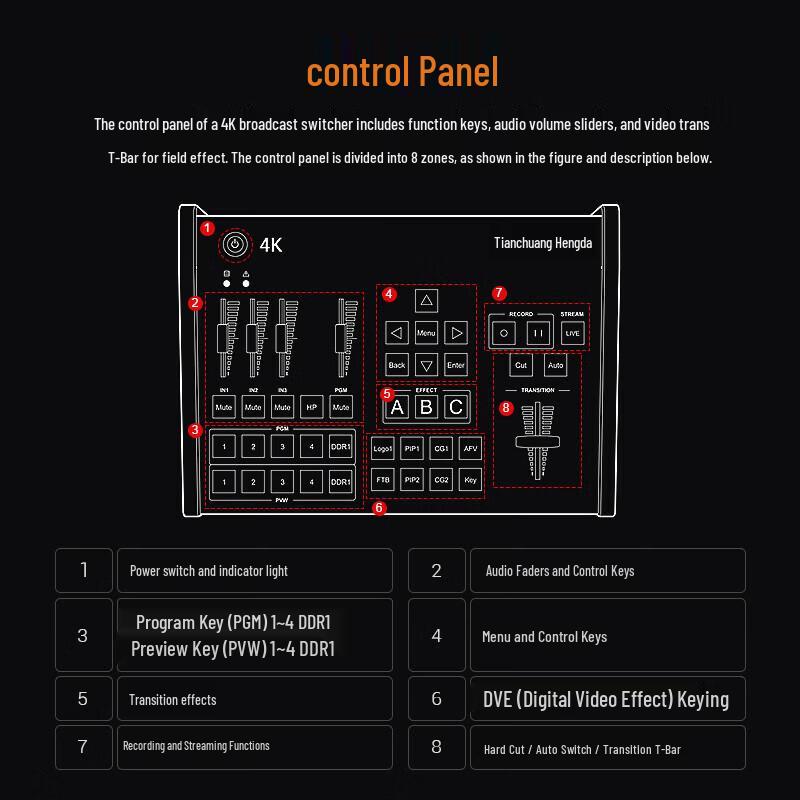TCHD-840 Pro 4K Portable Live Production Switcher