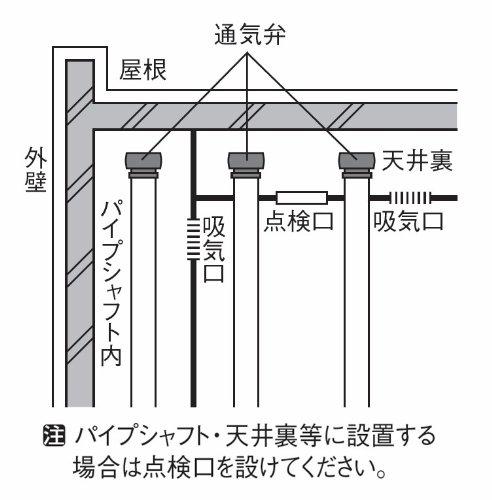 SANEI (Sanei) [Inomhusavloppsventil] Dold ventil för nominellt 50 rör V74-50