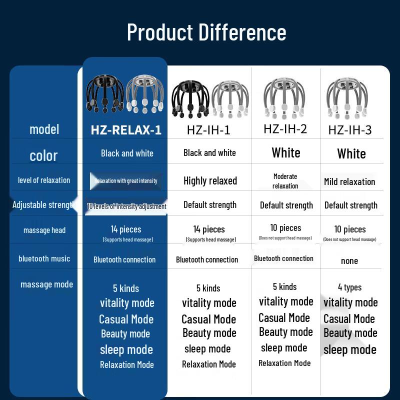 HEZHENG Wireless Octopus Scalp Head Massager CN Plug (adapter Included)