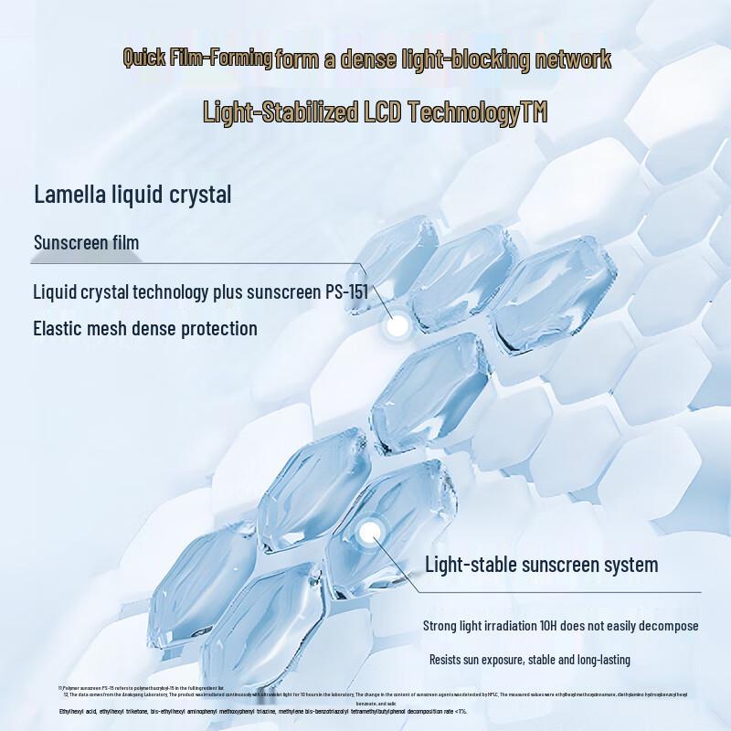 ONCUR Multi-Protective Sunscreen