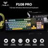 Periféricos para computadores – Teclados