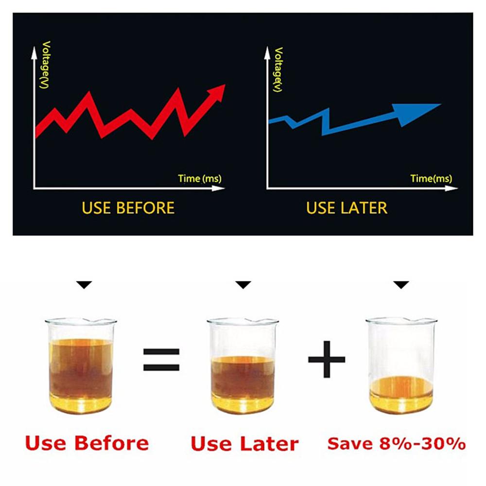 15% Oszczędność Paliwa EcoOBD2 Dla Samochodów Benzynowych Oszczędność Gazu Ekonomia Eco OBD2 Narzędzie Diagnostyczne Plug & Driver Podwójna Płytka Chip PIC16F59