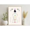 Japanese Vintage Spiritual Prints Modern Wall Art Poster Divine Feminine Chakra Canvas Painting Living Room Apartment Decor