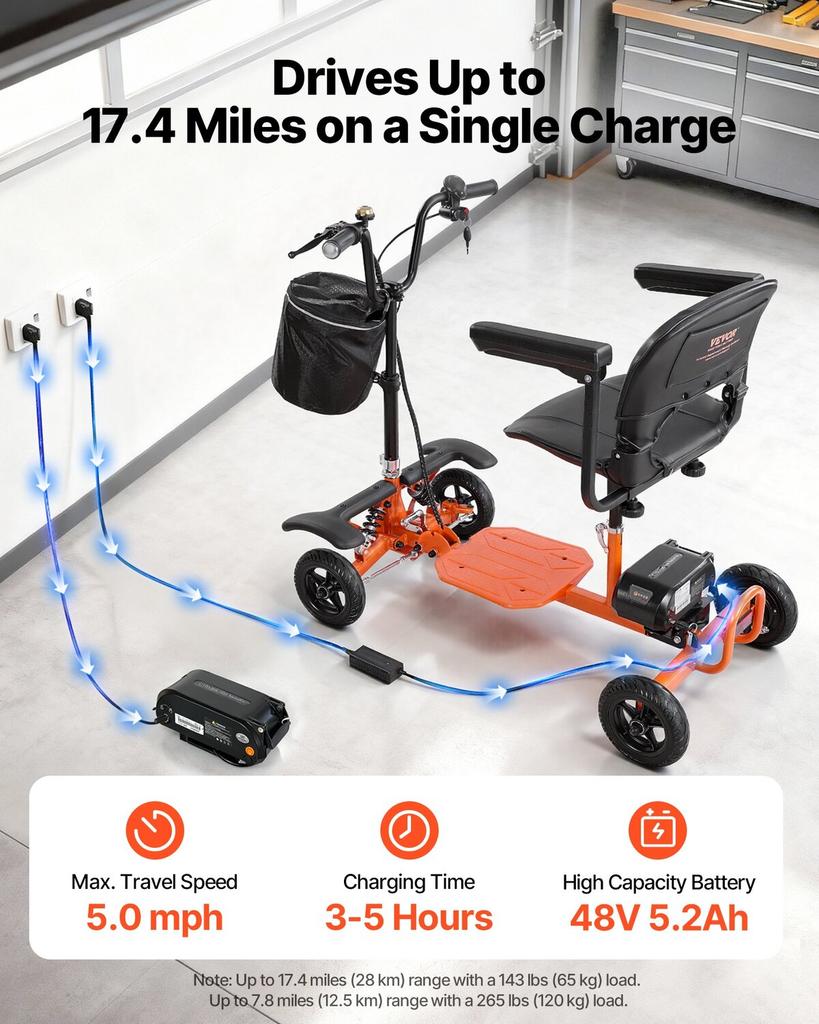 Scooter elettrico pieghevole a 4 ruote per adulti e anziani, Scooter elettrico con capacità di carico 120 kg, Sedia a rotelle da viaggio all-terrain con batteria al litio da 48V