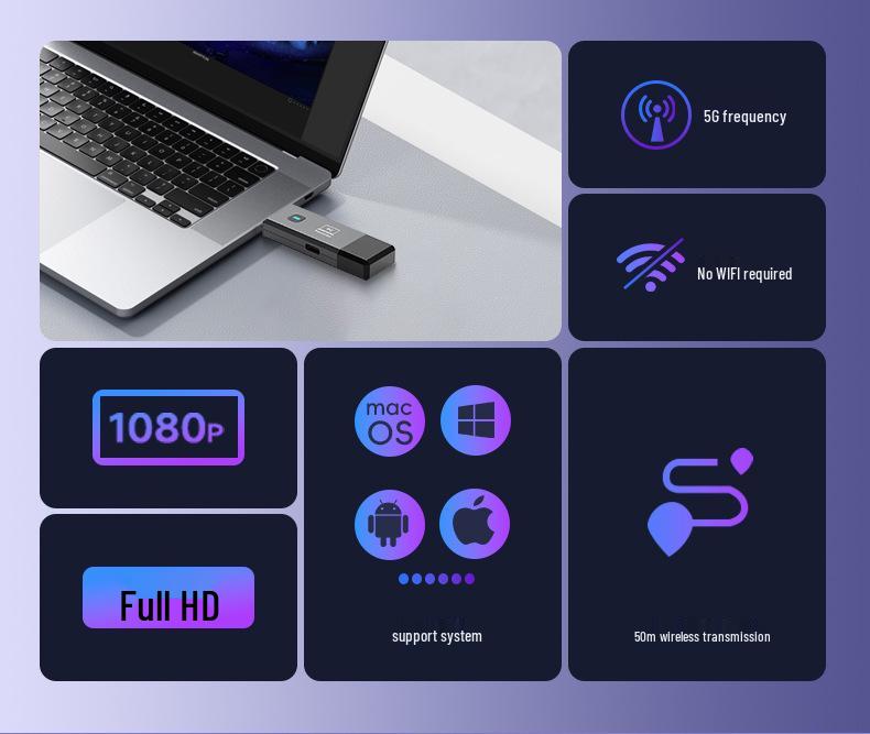 Wireless HDMI Transmitter - 50M Range 1080P Laptop Screen Casting
