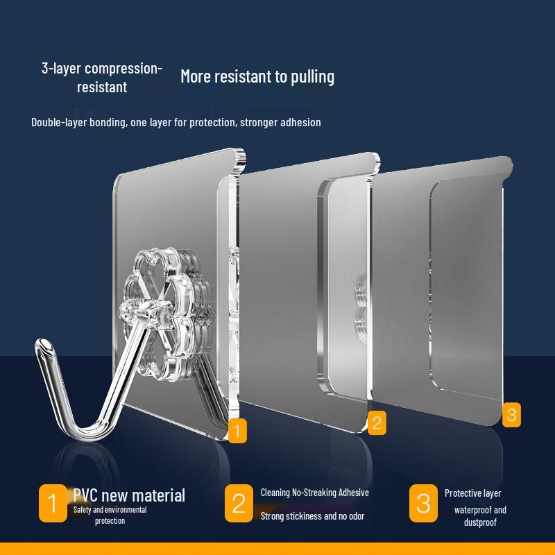 Foojo Transparent Punch-Free Adhesive Hooks