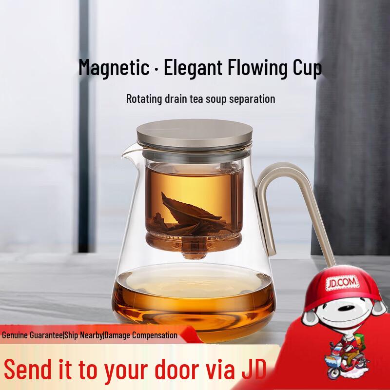 SAMADOYO Glass Infuser Teapot with Tea Separation Filter